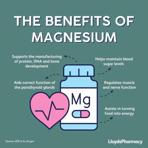 Why Magnesium Matters: The Mineral Your Body Is Craving